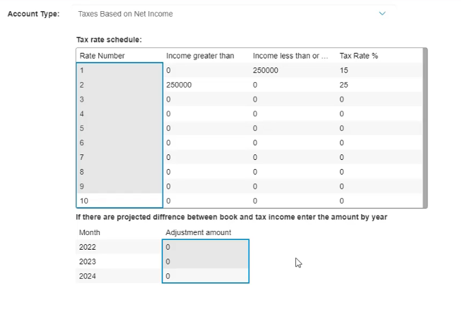 AE Rate Table