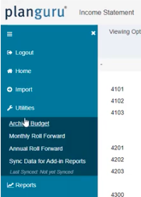 Archive Budget