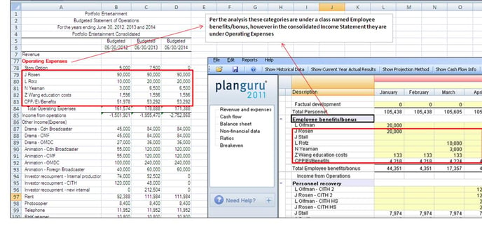 Consolidation issue