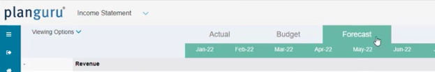 Forecast tab