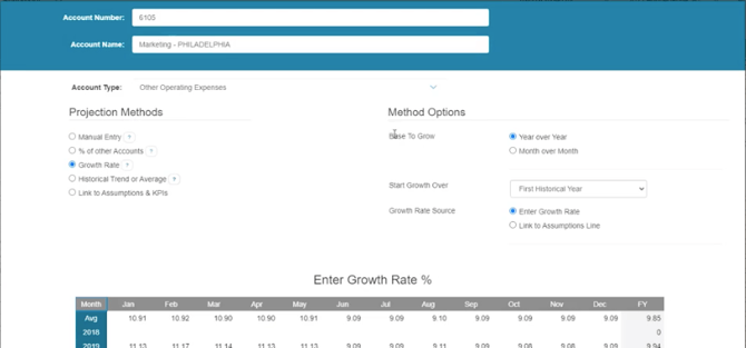 Growth rate