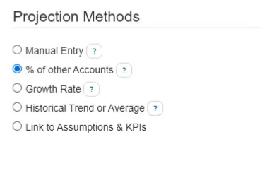 Percent of Accounts