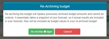 Re-archive Budget